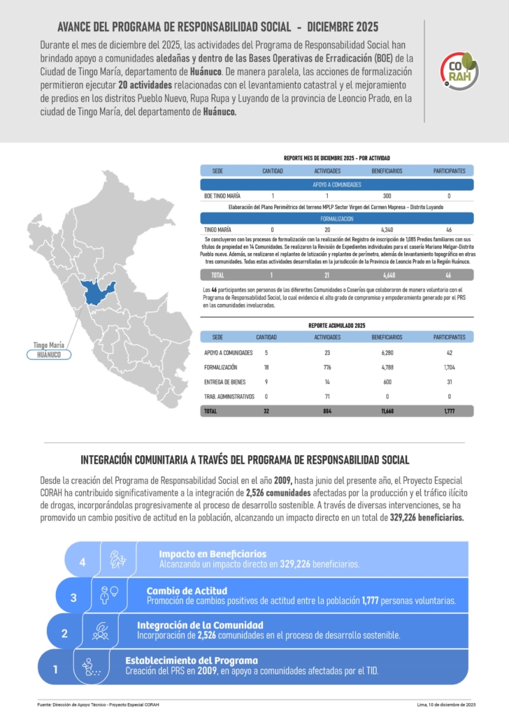 AVANCE RSC DICIEMBRE 2025WEB